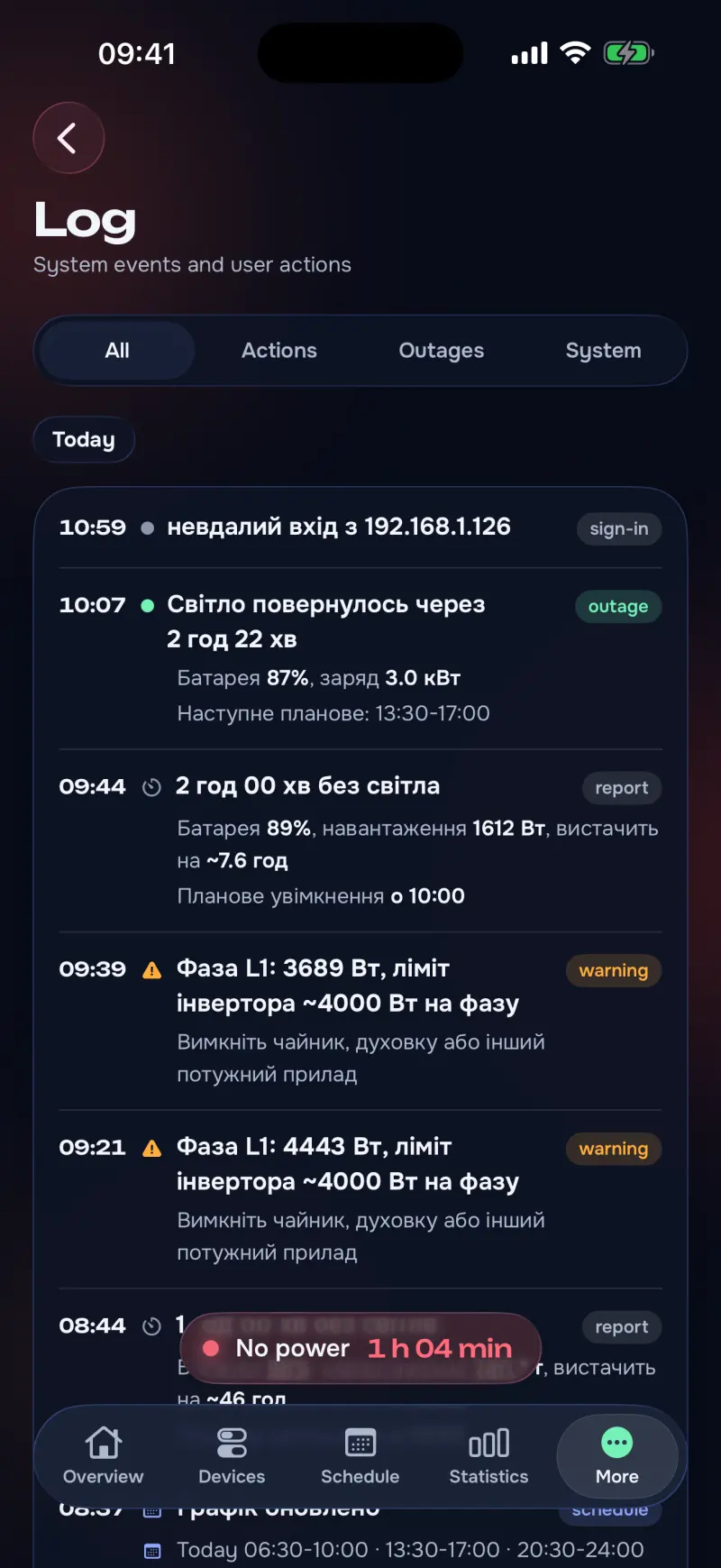 energy·pult, Log: power back after 2 h 22 min, a report without power, a phase over the inverter's limit.